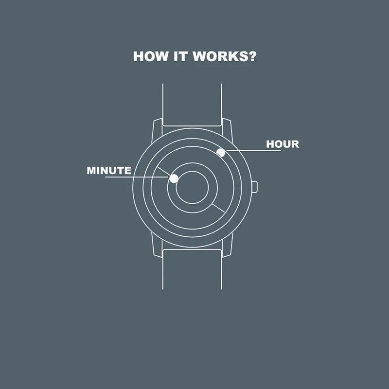 Femme Watch – Primeforges Series