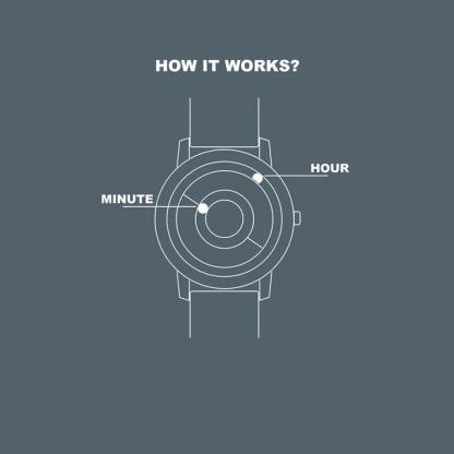 Femme Watch – Primeforges Series