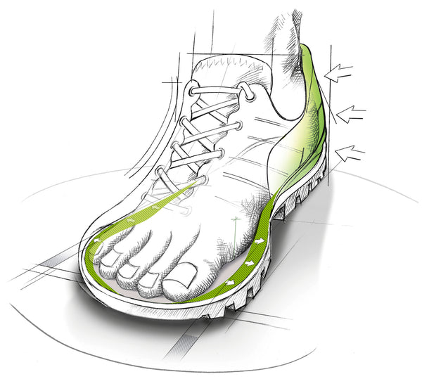 Meindl Comfort Fit Footwear