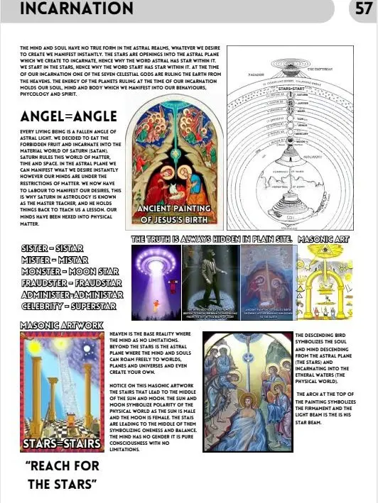 The Wisdom Codex ：ACollection of Spiritual Guidance
