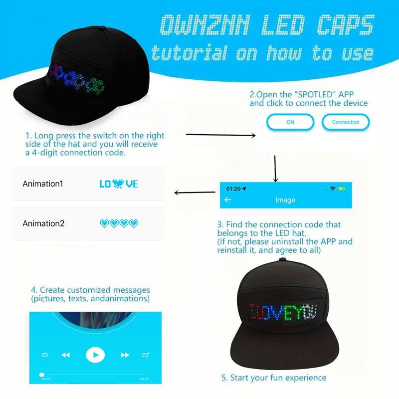 🎁Last Day Promotion 49% OFF🔥Personalized LED Display Cap