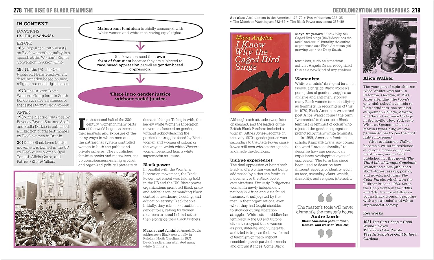 The Black History Book: Big Ideas Simply Explained