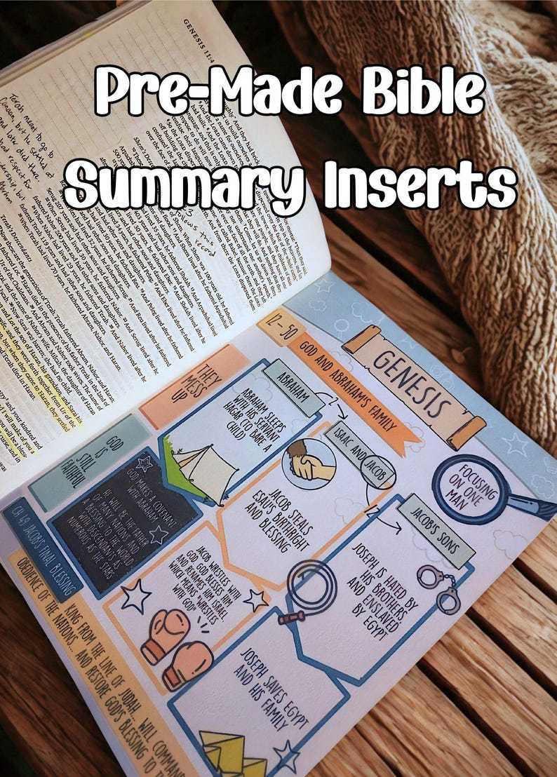 Cute Bible Journaling Notes Guide
