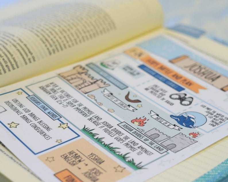 Cute Bible Journaling Notes Guide