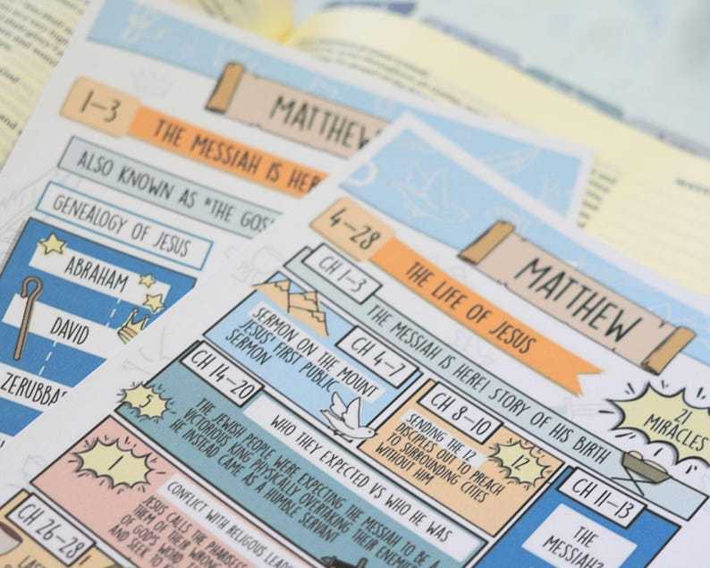 Cute Bible Journaling Notes Guide