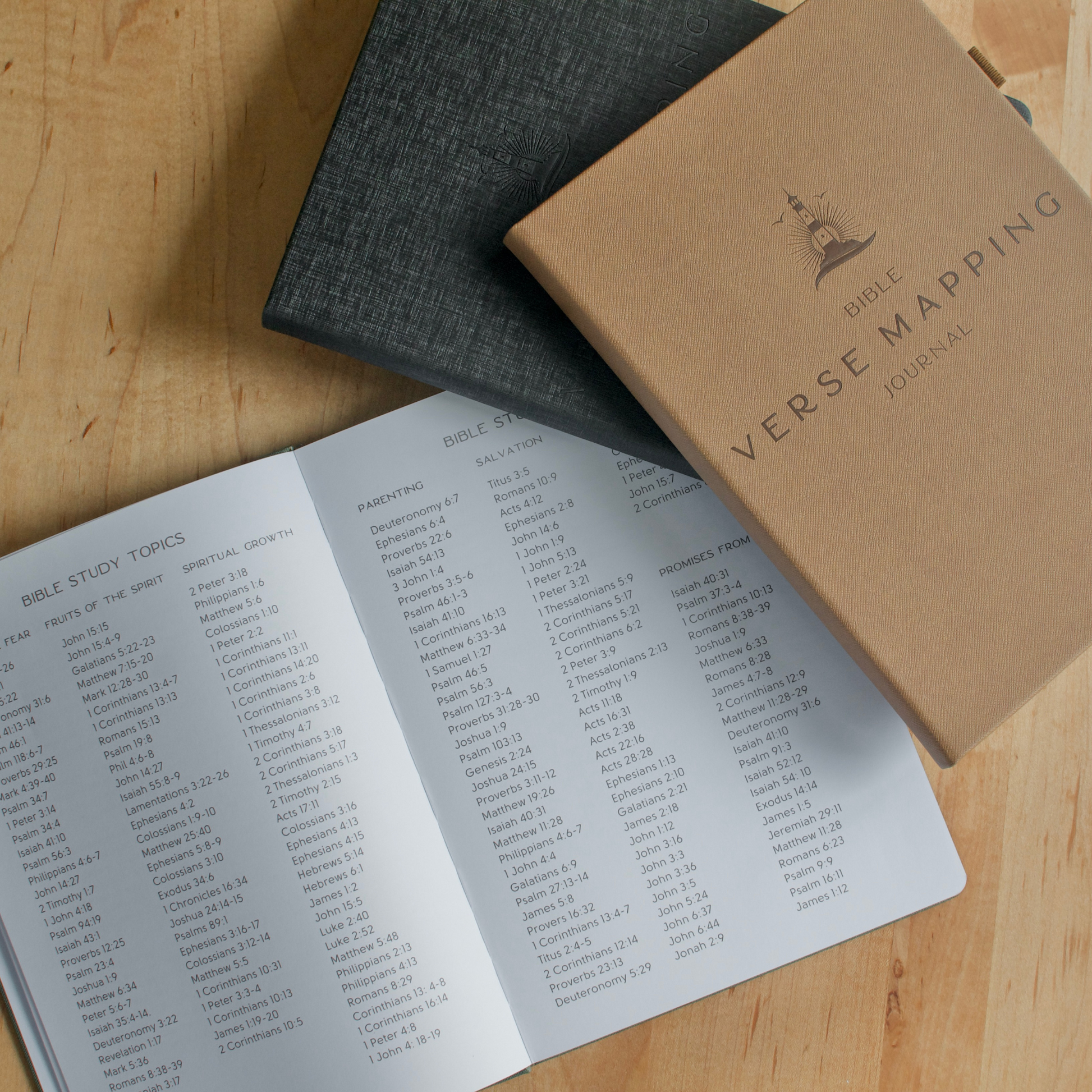 Bible Verse Mapping Journal - Durability Line