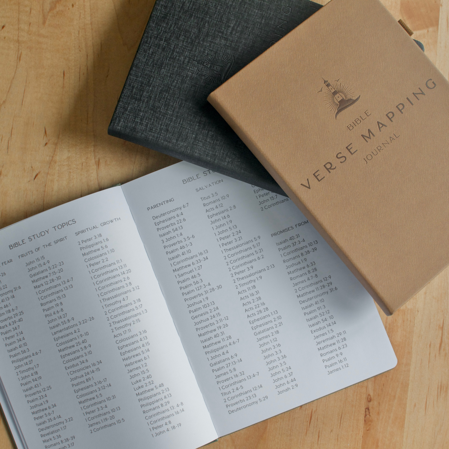 Bible Verse Mapping Journal - Durability Line
