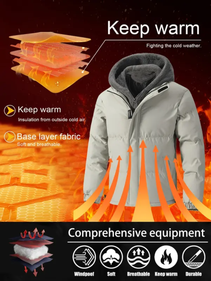 Men’s Thickened Windproof Winter Jacket