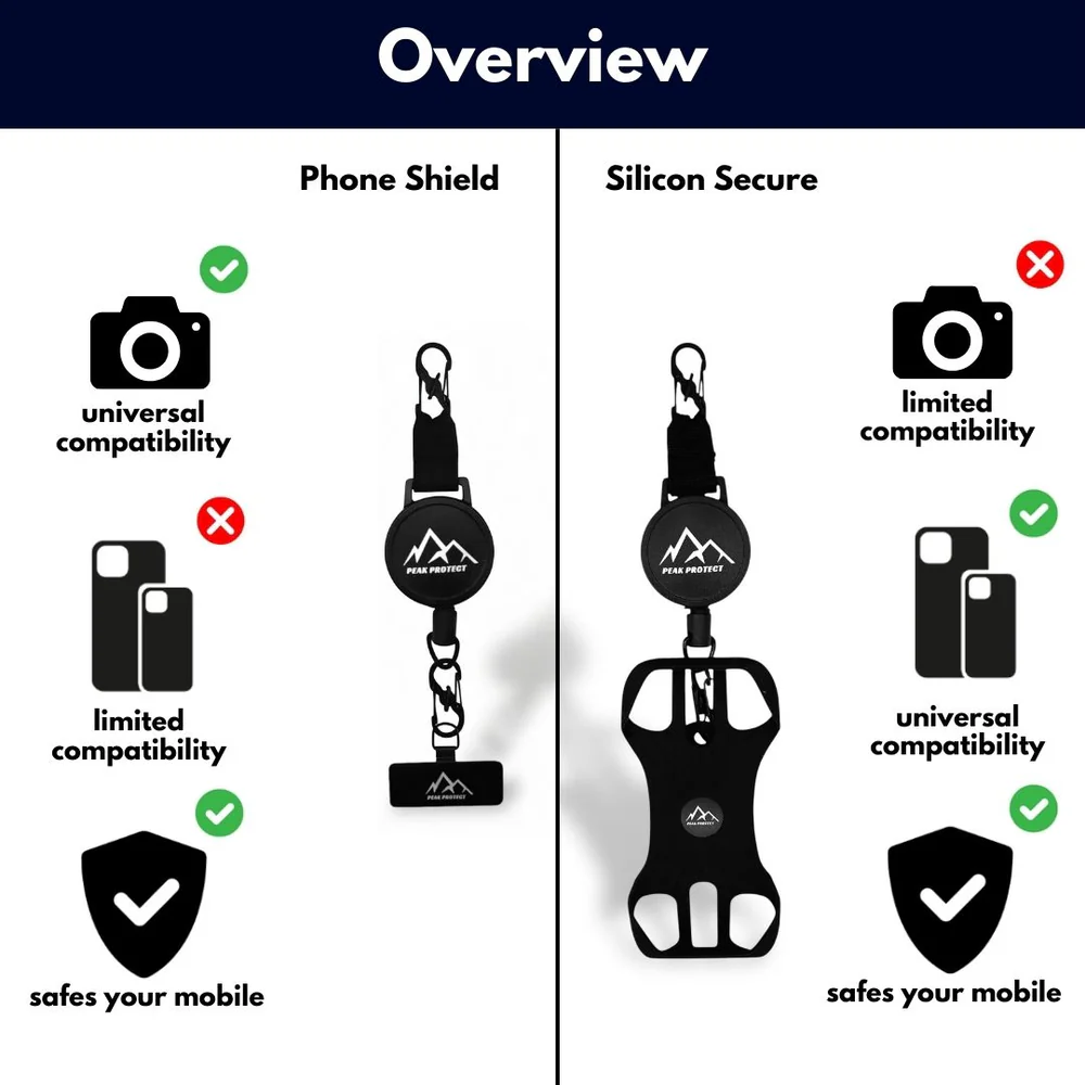 Phone   Shield