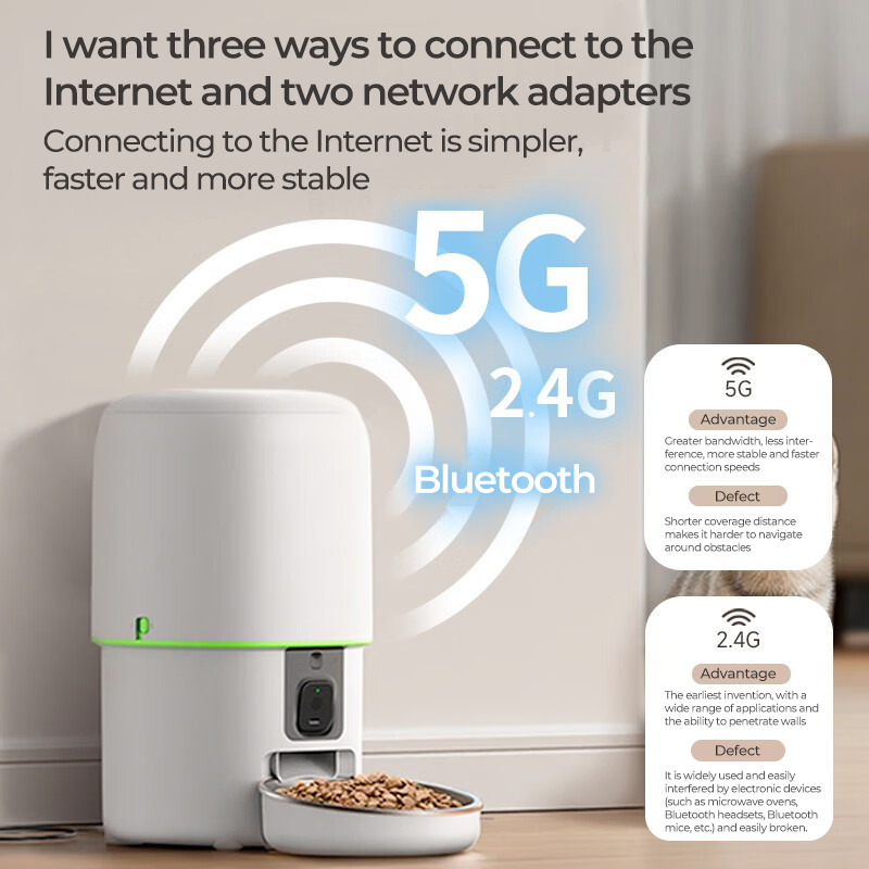 Automatic pet feeder-Petboxok