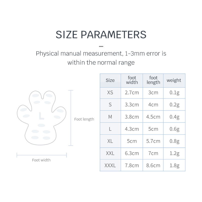 Dog Boot Insoles-Petboxok