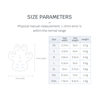 Dog Boot Insoles-Petboxok