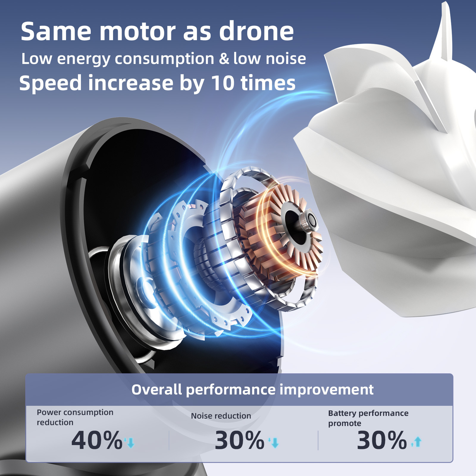 High-Speed Handheld Mini Fan