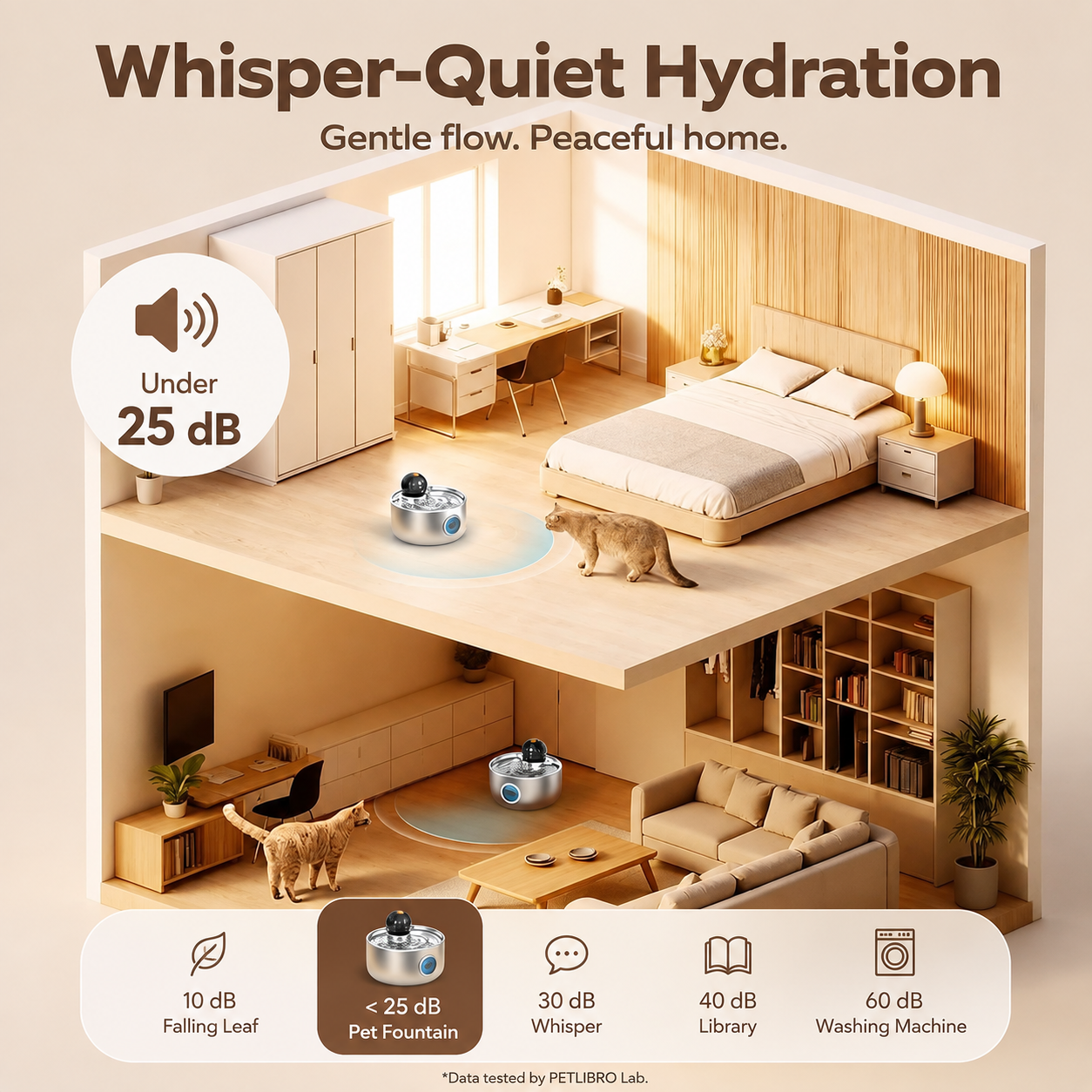 Smart Wireless Stainless Steel Cat Fountain