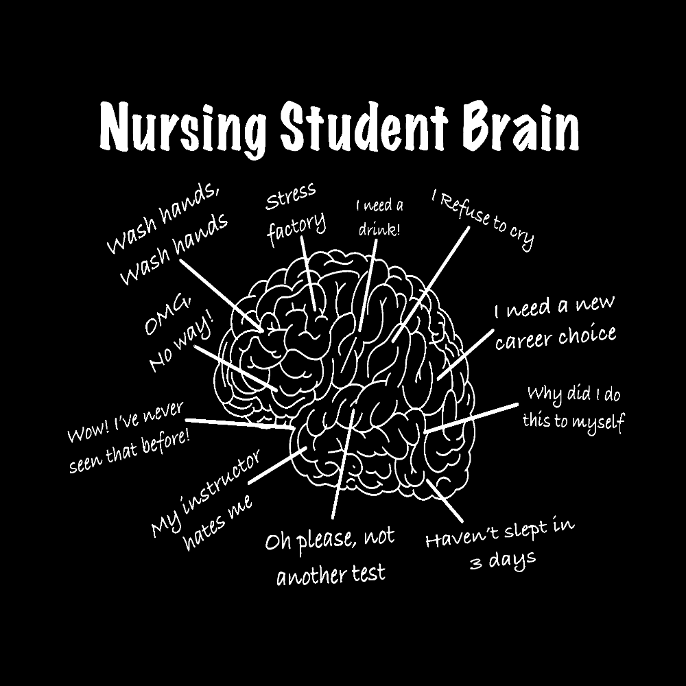 Nursing Student Brain Cotton Nurse T-shirt