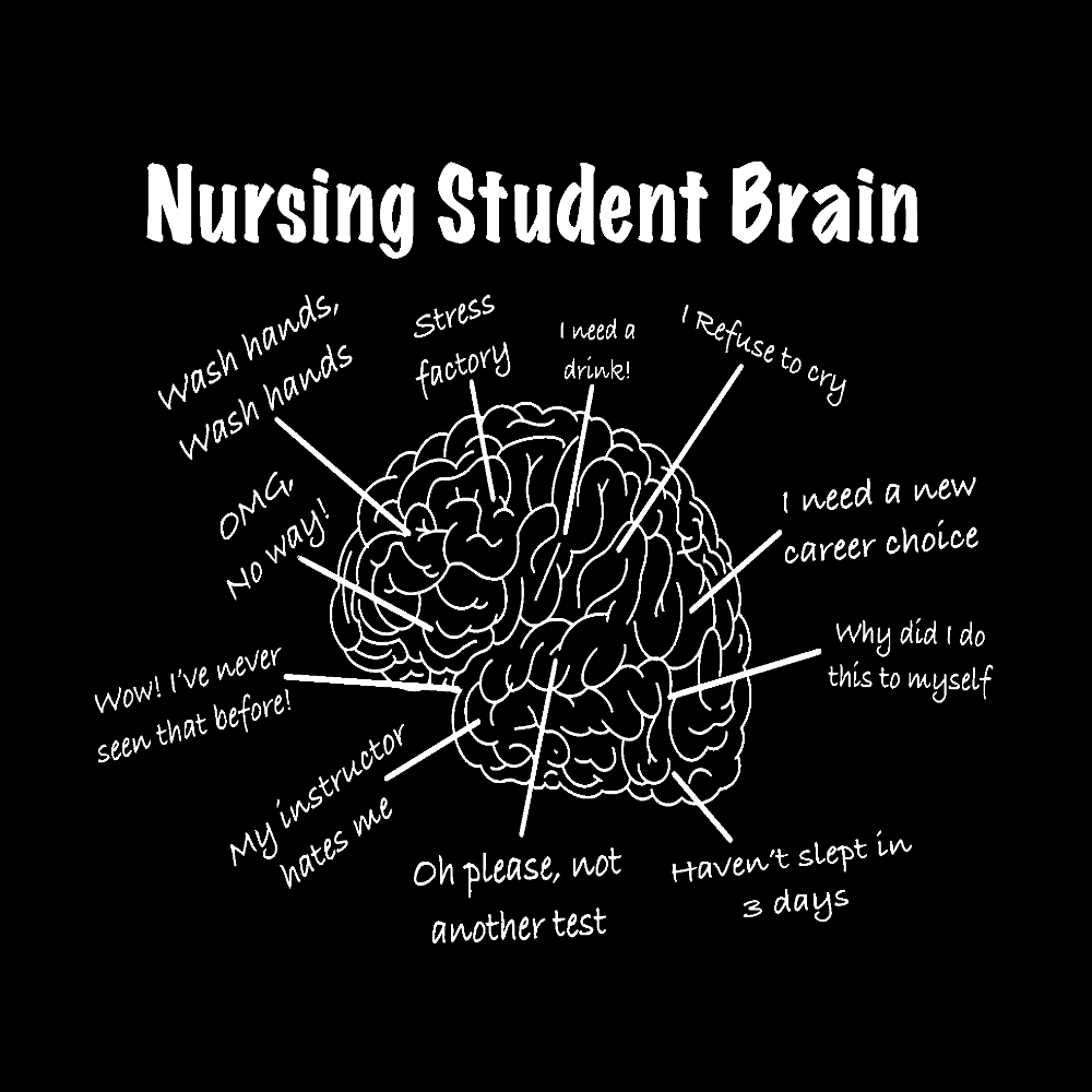 Nursing Student Brain Cotton Pullover Sweatshirt