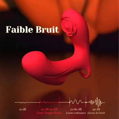 Finger Vibrator À Contrôle APP Avec Fonctions De Battement Et De Vibration