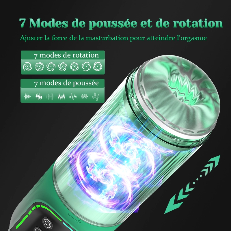 Masturbateur Étanche Sucant, Rotatif, Va-et-Vient et Vibrant