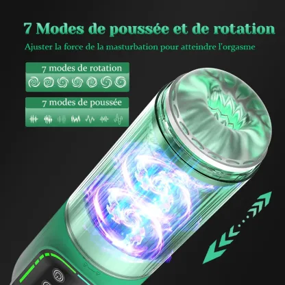 Masturbateur Étanche Sucant, Rotatif, Va-et-Vient et Vibrant