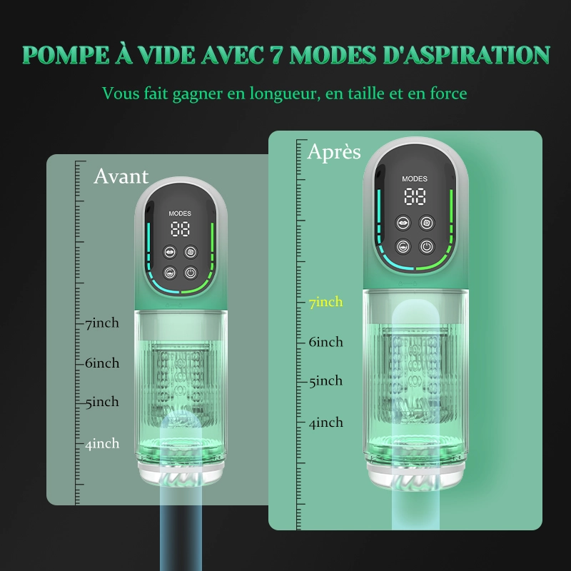 Masturbateur Étanche Sucant, Rotatif, Va-et-Vient et Vibrant