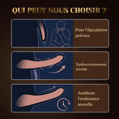 Masturbateur de Gland 10 Modes de Lécher, Tapoter et Vibrer, Masseuse Pénienne