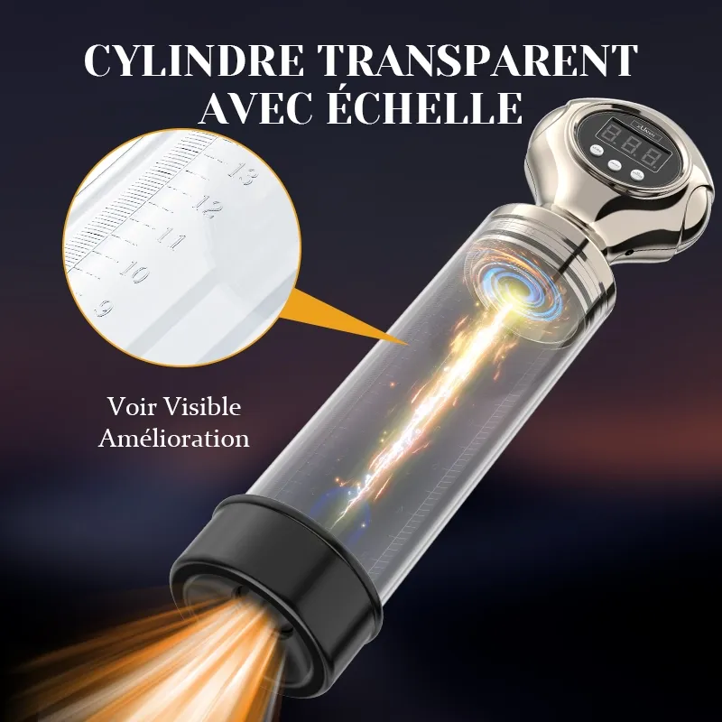 Pompe a Penis avec Aspiration Puissante et Dégonflage à Une Touche