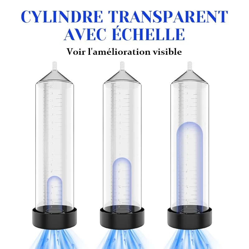 Pompe a Penis Manuelle avec Baromètre et Échelle