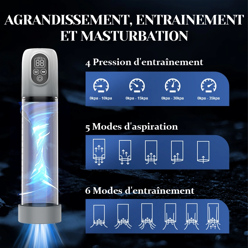 Pompe a Penis Hydraulique à 5 Niveaux de Succion avec Manchon Masturbateur Supplémentaire