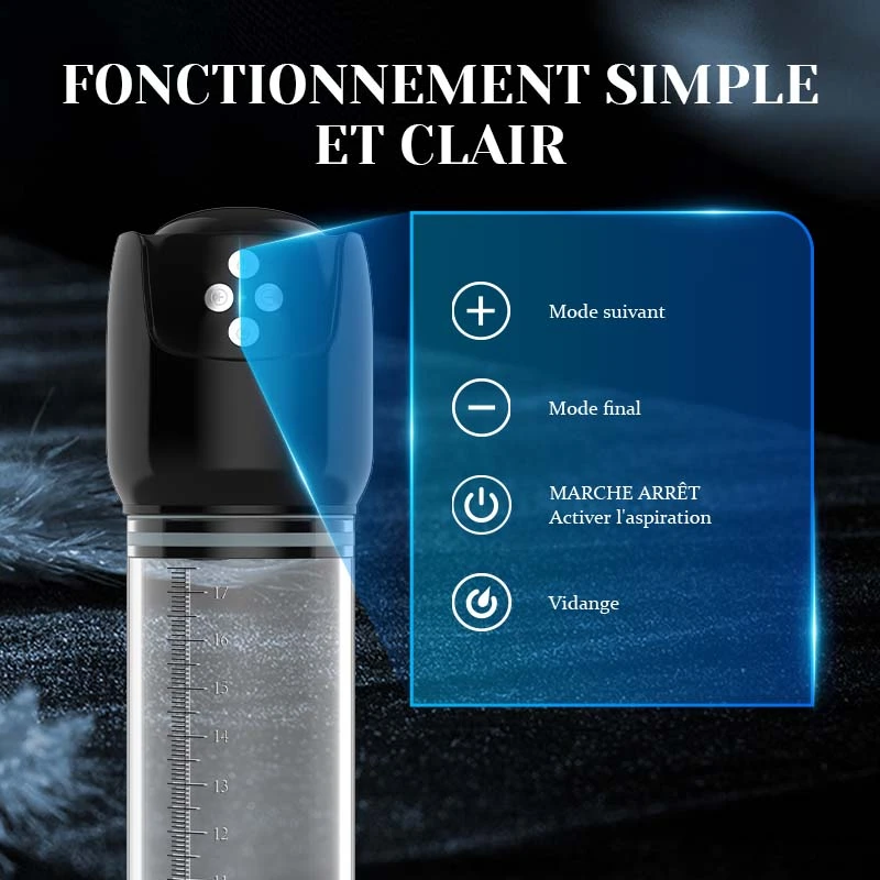 Pompe a Penis avec 6 Niveaux de Succion, Grognements et Manchon Réaliste 3D