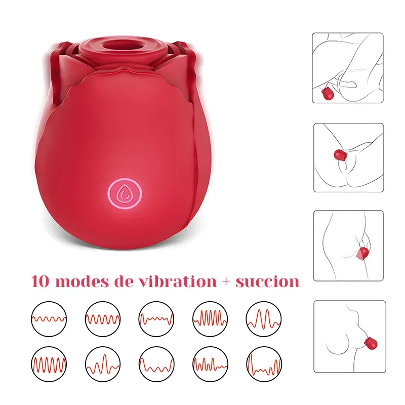 Stimulateur Clitoridien Vibrant à 10 Ventouses Vibromasseur Rose