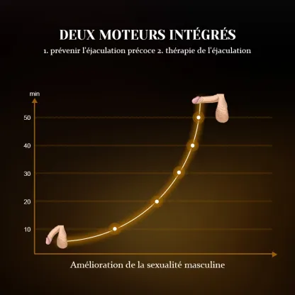 Stimulateur  de Gland 10 Fréquences Vibrantes avec Fonction de Claquement Portable