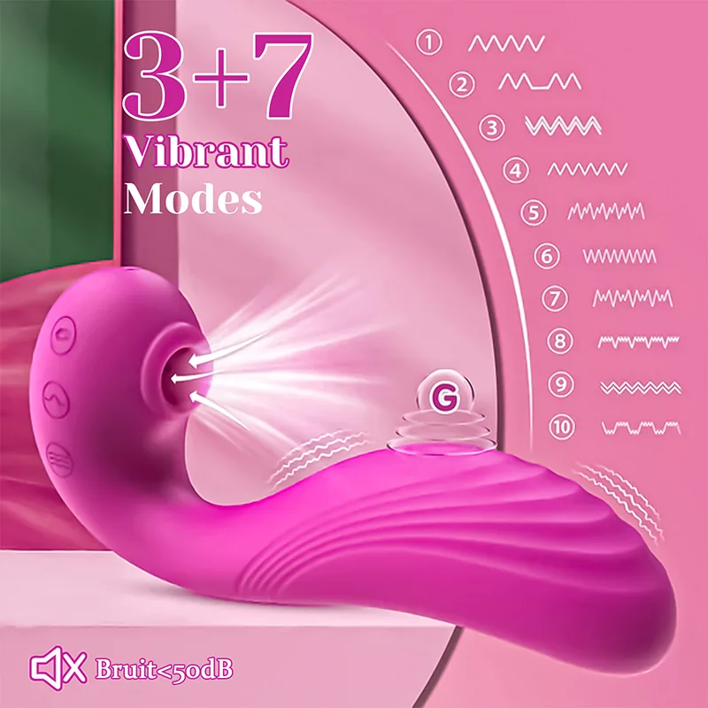 Vibro Point G 3 En 1 Avec Succion Clitoridienne 5 Modes De Léchage Et 10 Vibrations
