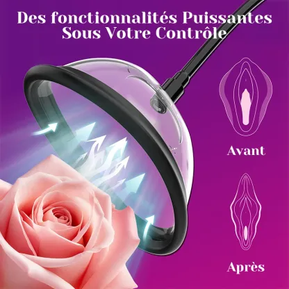 Pompe À Seins Et Pompe Vaginale Jouets Sexuels Pour Femmes