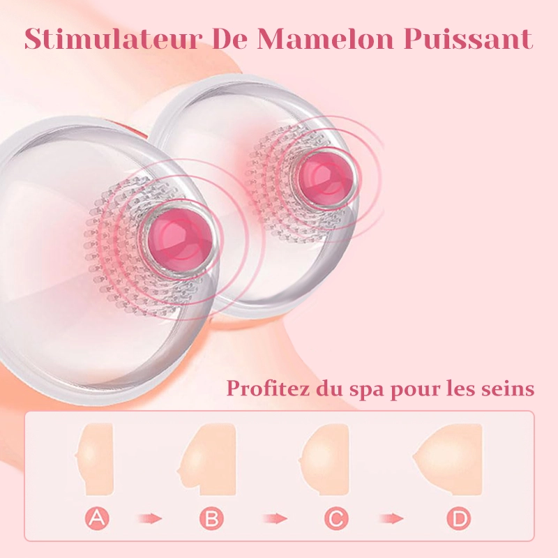 Vibrateur À Succion De Clitoris Et Mamelons