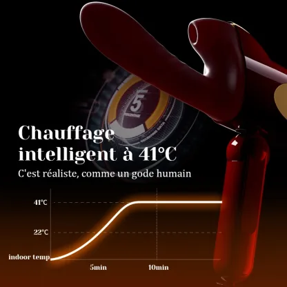 Nouvelle Fucking Machine 8 En 1 Avec Fonction Poussée, Aspiration, Vibration Et Chauffage