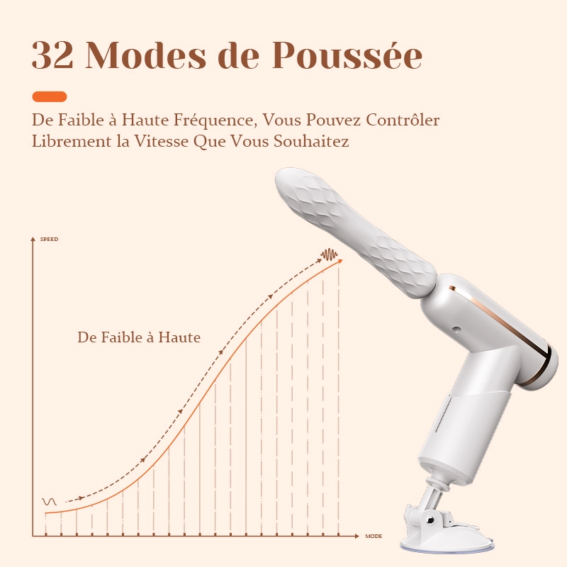 Fucking Machine Portable A mouvement De va-et-vient Avec 4 Têtes Ae Massage