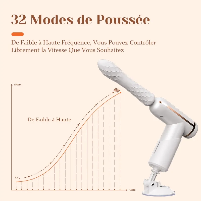 Fucking Machine Portable A mouvement De va-et-vient Avec 4 Têtes Ae Massage