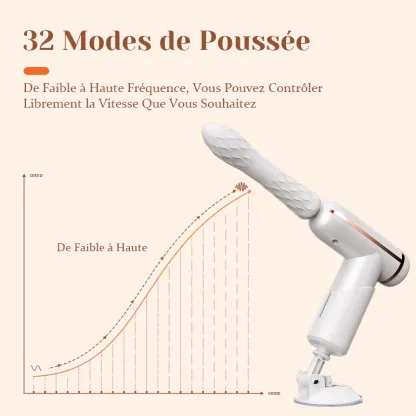 Fucking Machine Portable A mouvement De va-et-vient Avec 4 Têtes Ae Massage