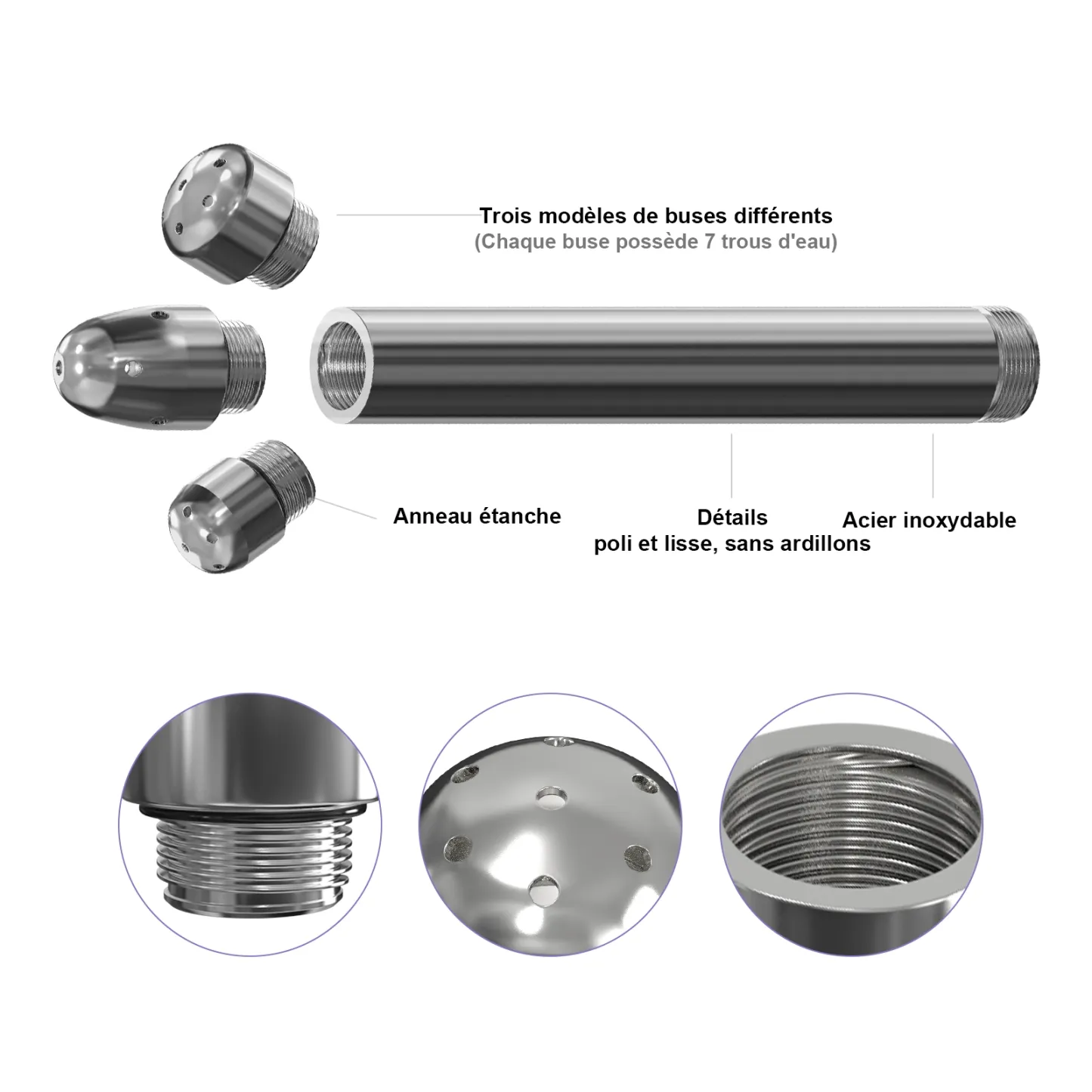 Nettoyeur Poire Lavement En Aluminium à 3 Têtes