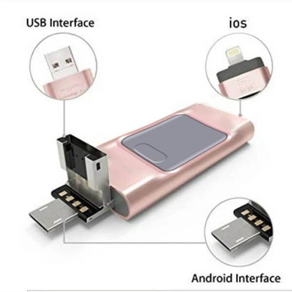 4 In 1 High Speed USB Flash Drive For iPhone, iPad, Android, PC & More Devices