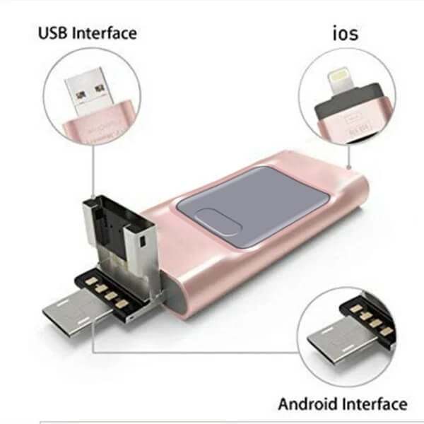 4 In 1 High Speed USB Flash Drive For iPhone, iPad, Android, PC & More Devices