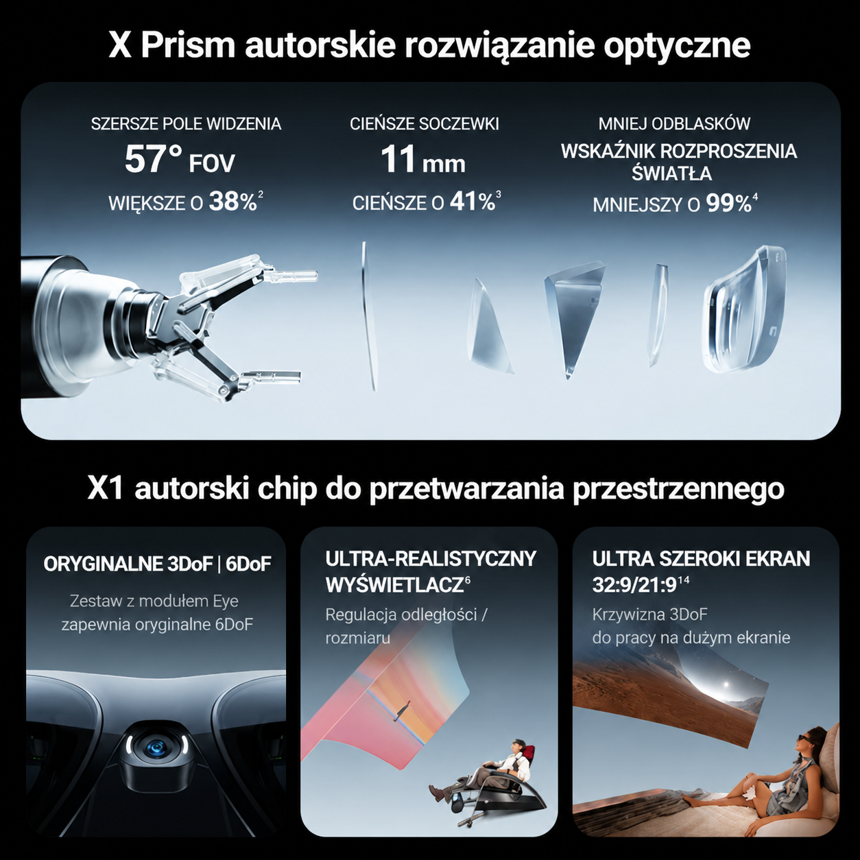[Copy]XZXY HFX-01 Soffiatore portatile ad alta potenza 150.000 giri Peso 390 g, ventola turbina con 4 livelli di regolazione. Soffiatore senza fili a 150.000 giri, dotato di luci LED e display LED, con flusso d'aria potente.