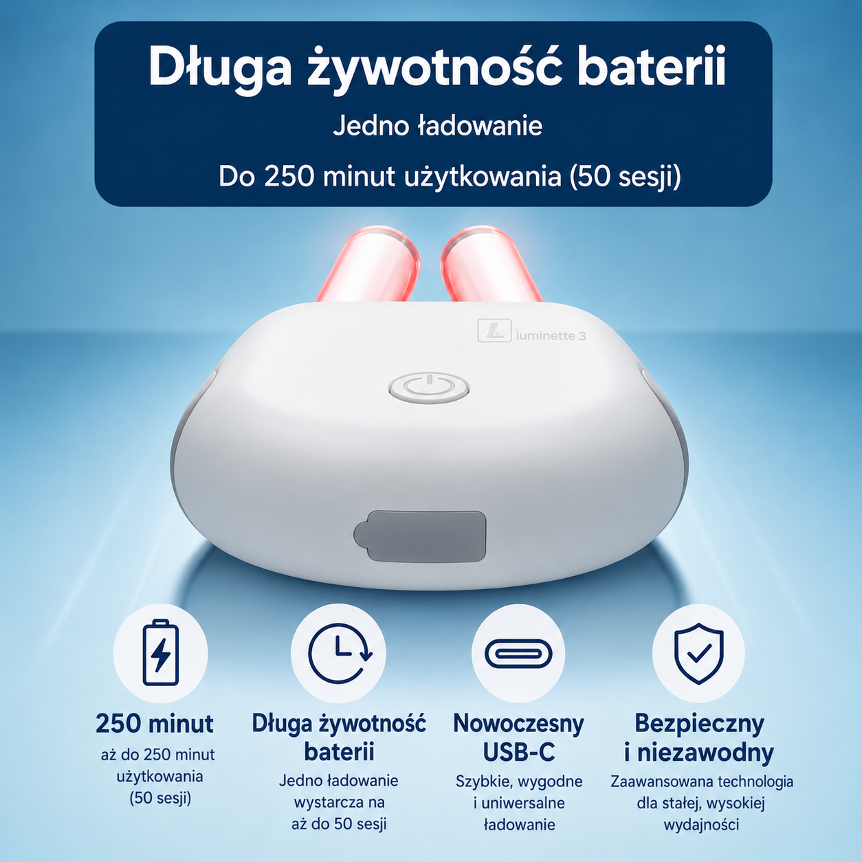 [Copy]Luminette 3 Okulary do terapii światłem