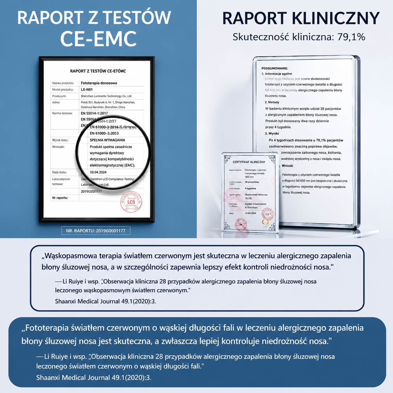 [Copy]Luminette 3 Okulary do terapii światłem