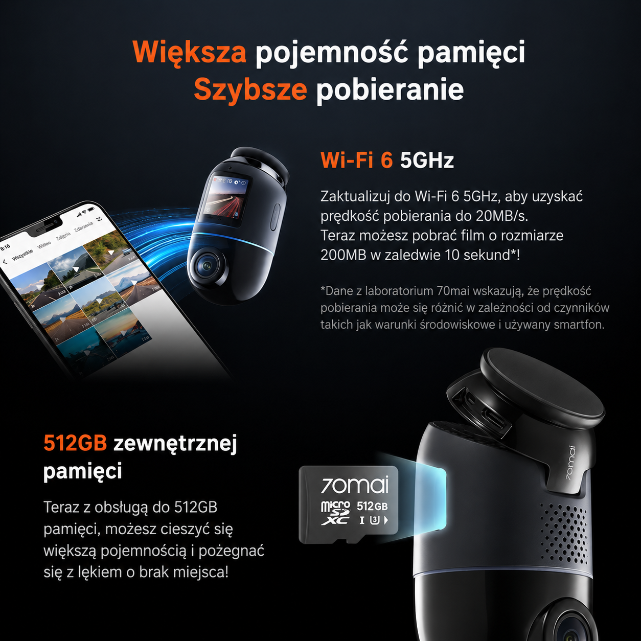 Kamera samochodowa 70mai Omni X800 360° o rozdzielczości 4K | Łączność 4G | Wykrywanie ruchu AI | Buforowane nagrywanie awaryjne