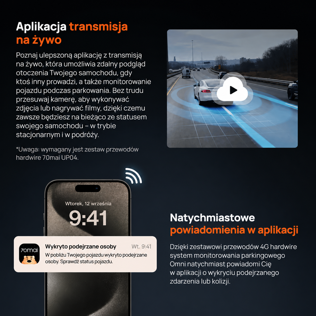 Kamera samochodowa 70mai Omni X800 360° o rozdzielczości 4K | Łączność 4G | Wykrywanie ruchu AI | Buforowane nagrywanie awaryjne