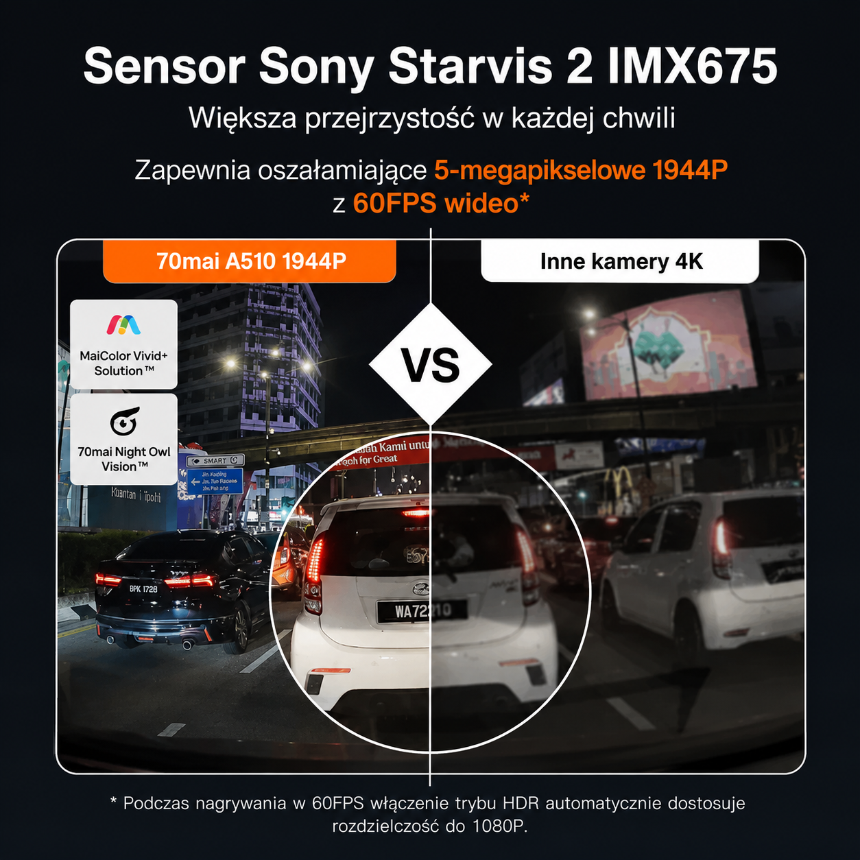 Kamera samochodowa 70mai A510 o rozdzielczości 2,7K z HDR | Łączność 4G | Wbudowany GPS oraz system ADAS | Buforowane nagrywanie awaryjne