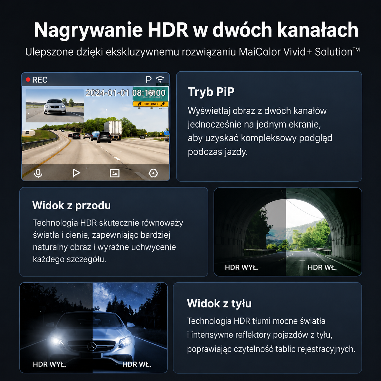 Kamera samochodowa 70mai A510 o rozdzielczości 2,7K z HDR | Łączność 4G | Wbudowany GPS oraz system ADAS | Buforowane nagrywanie awaryjne