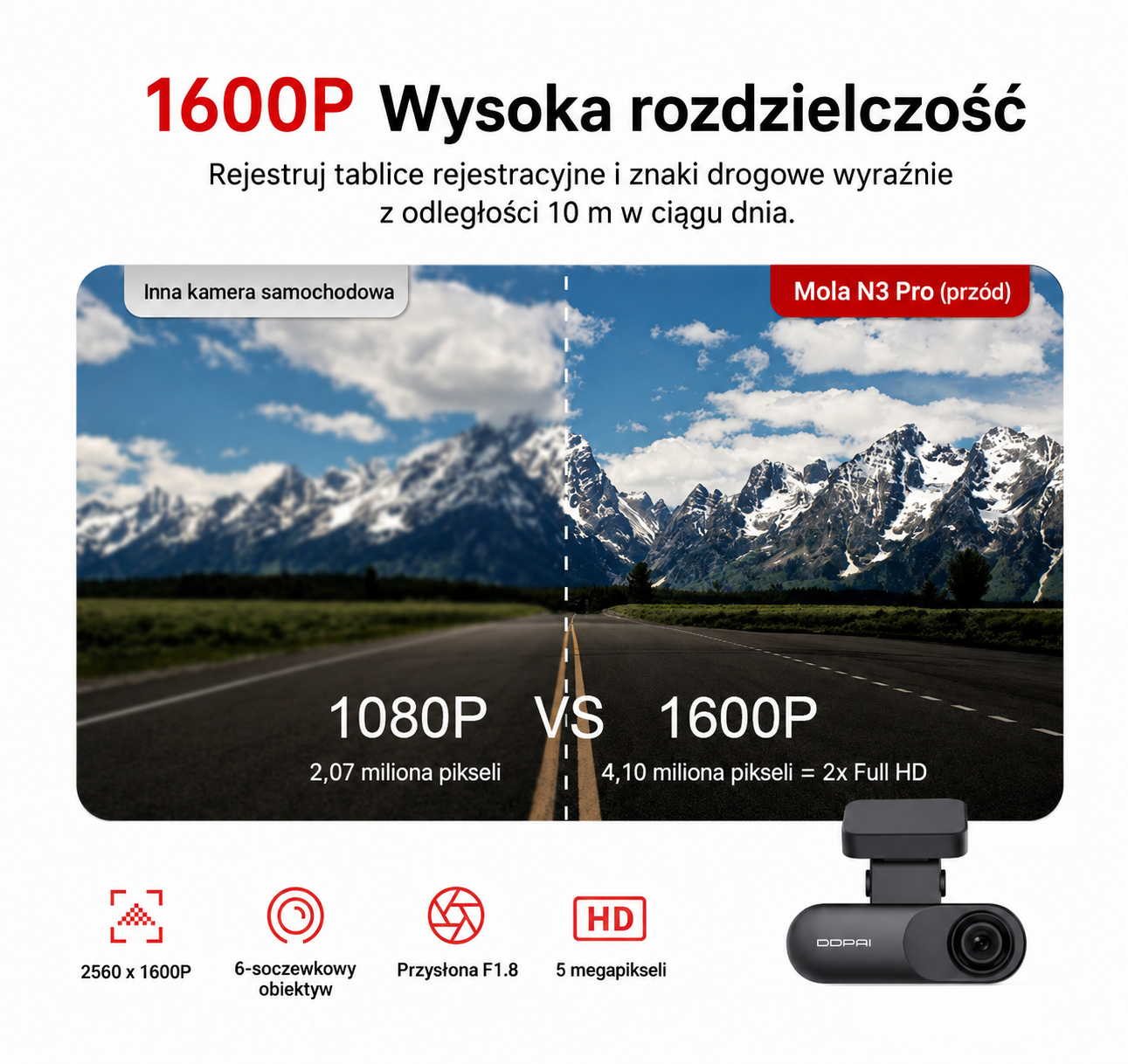 Rejestrator jazdy DDPAI Mola N3 Pro z dwiema kamerami, przednią i tylną, w wysokiej rozdzielczości 1600P