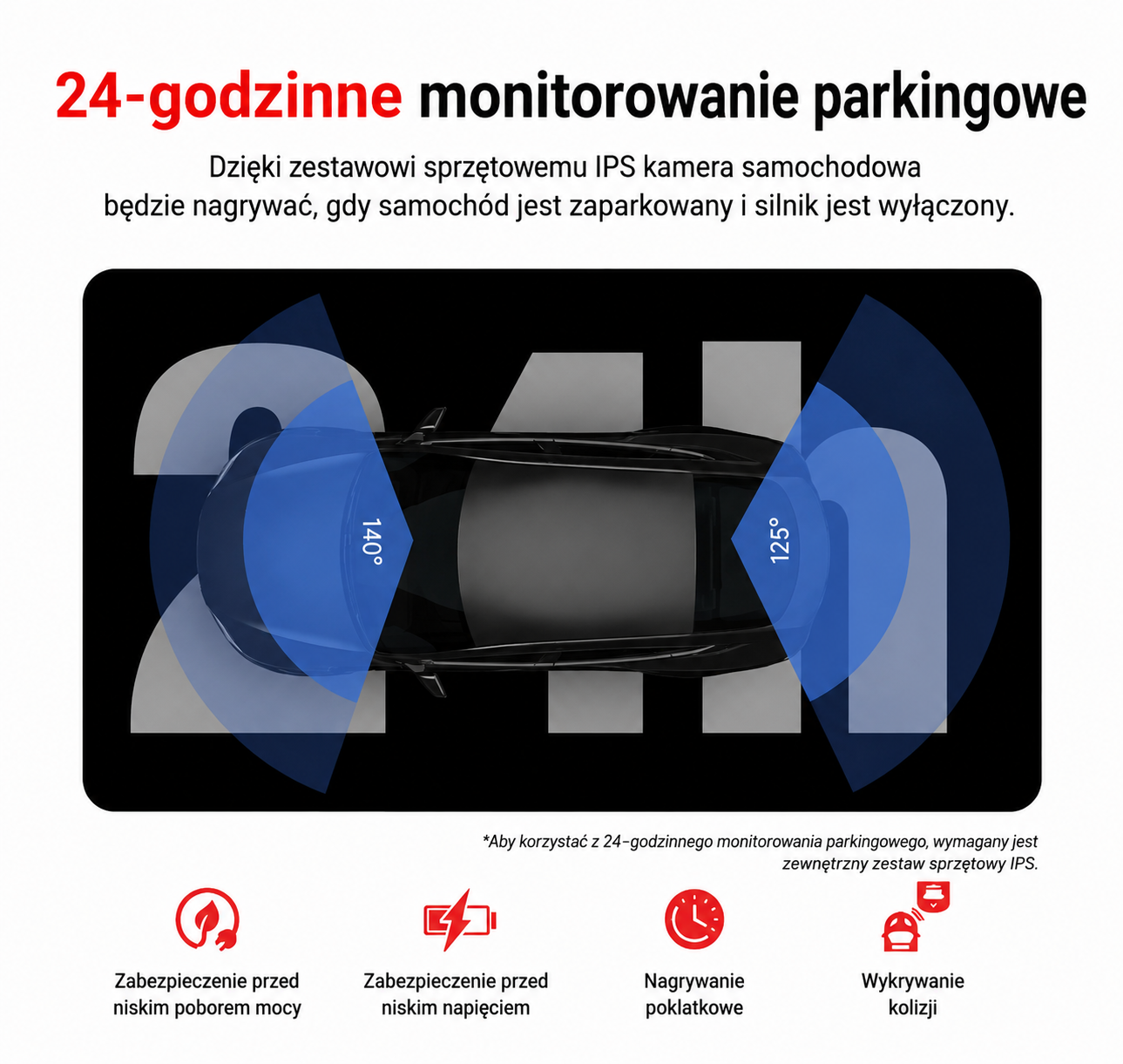 Rejestrator jazdy DDPAI Mola N3 Pro z dwiema kamerami, przednią i tylną, w wysokiej rozdzielczości 1600P